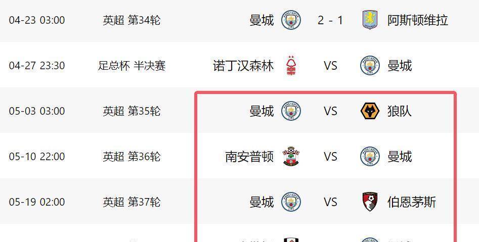 曼城客场惨败，积分榜领先地位不稳