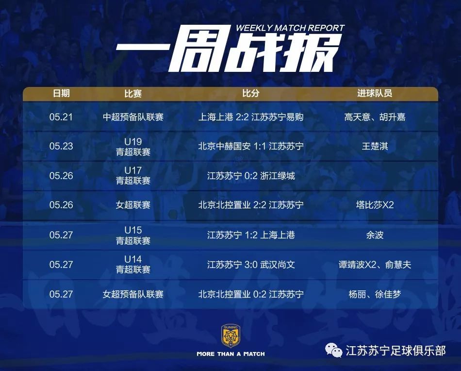 德国女足比赛战报发布，火爆全球的简单介绍