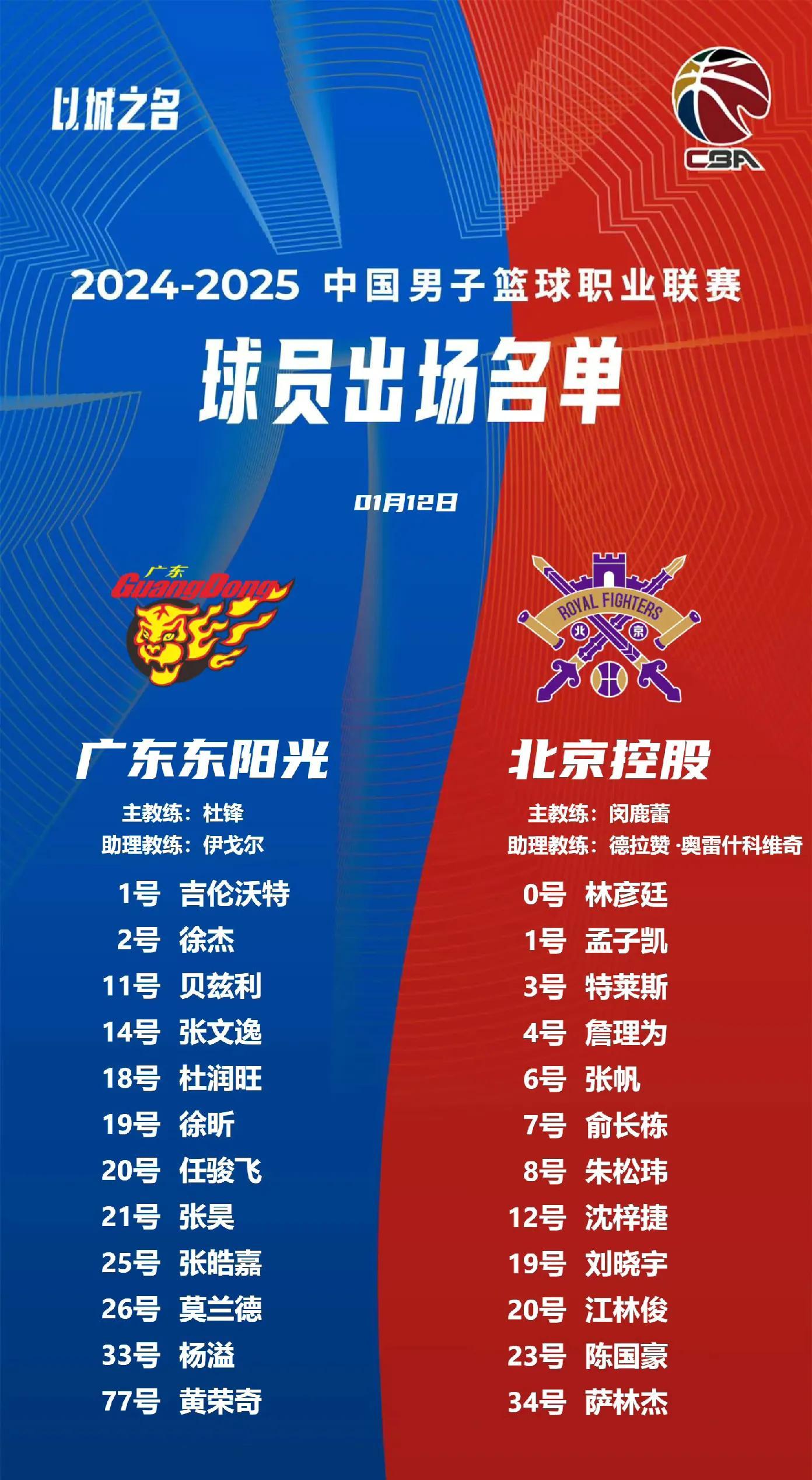 开云体育登录-广东队逆转陕西队获胜，取得赛季第五连胜
